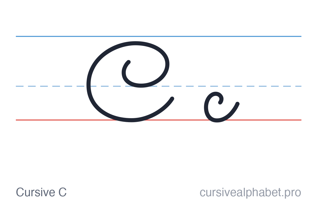 Cursive C: uppercase C and lowercase c on ruled paper