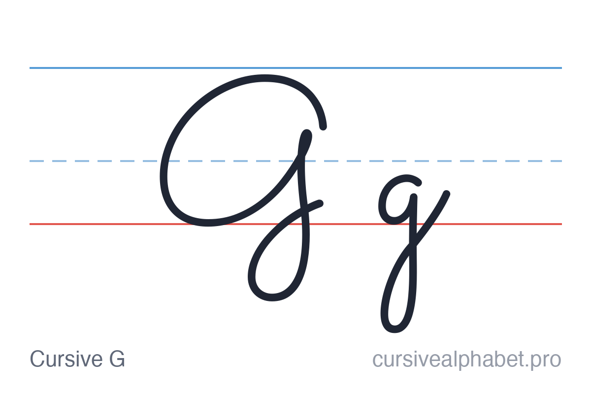 Cursive G: uppercase G and lowercase g on ruled paper