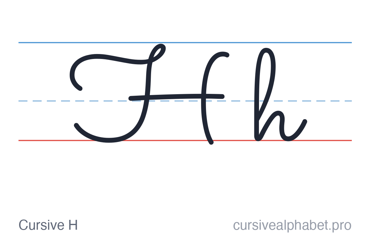 Cursive H: uppercase H and lowercase h on ruled paper