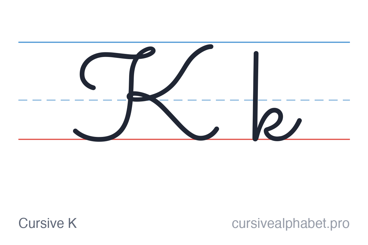 Cursive K: uppercase K and lowercase k on ruled paper