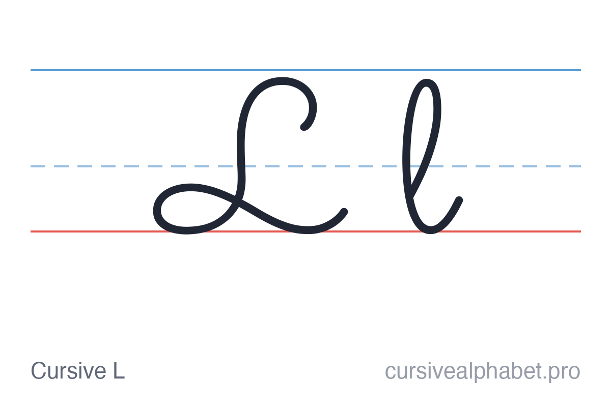 Cursive L: uppercase L and lowercase l on ruled paper