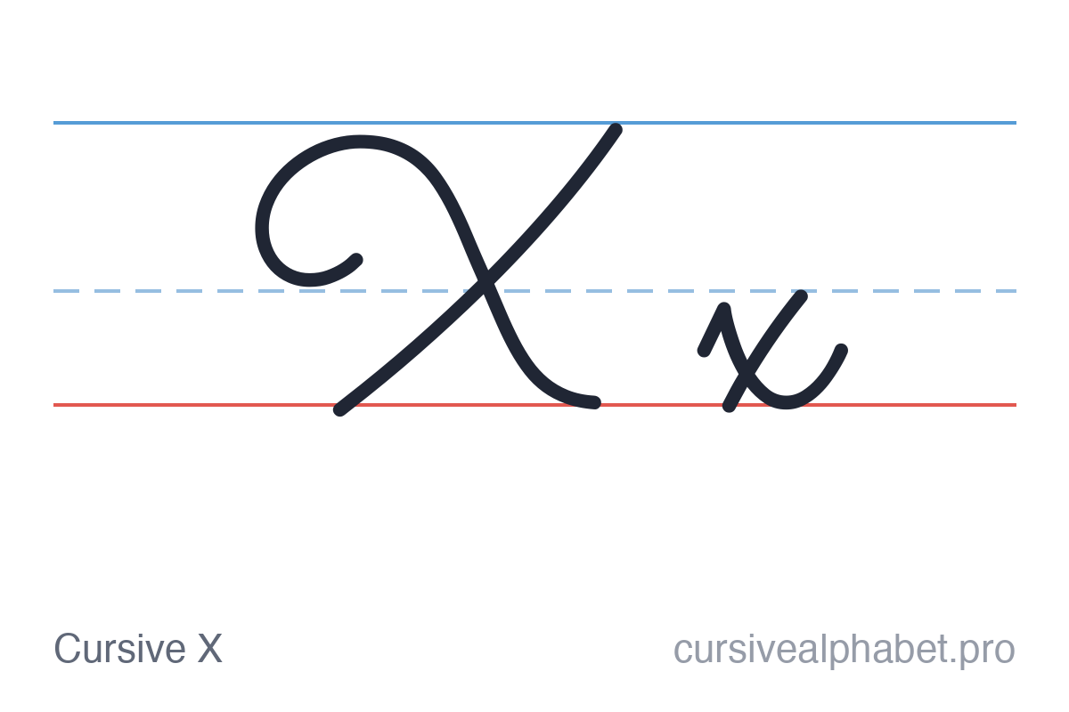 Cursive X: uppercase X and lowercase x on ruled paper