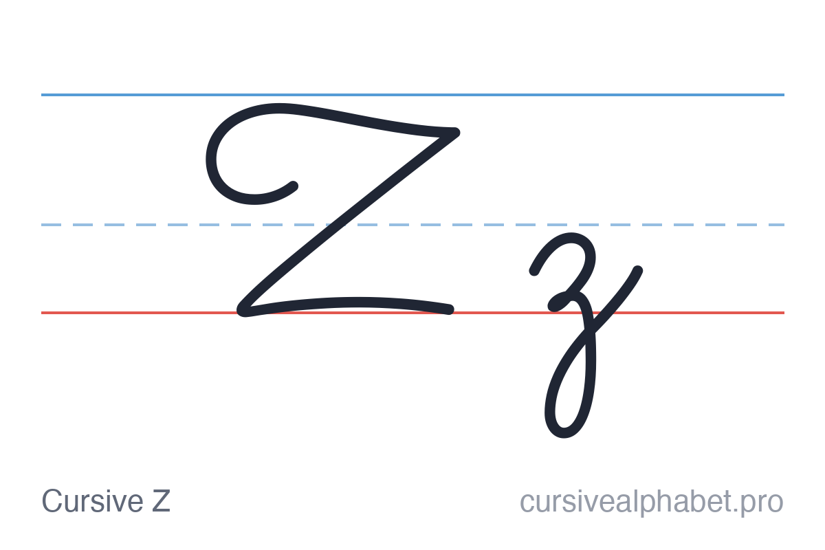 Cursive Z: uppercase Z and lowercase z on ruled paper